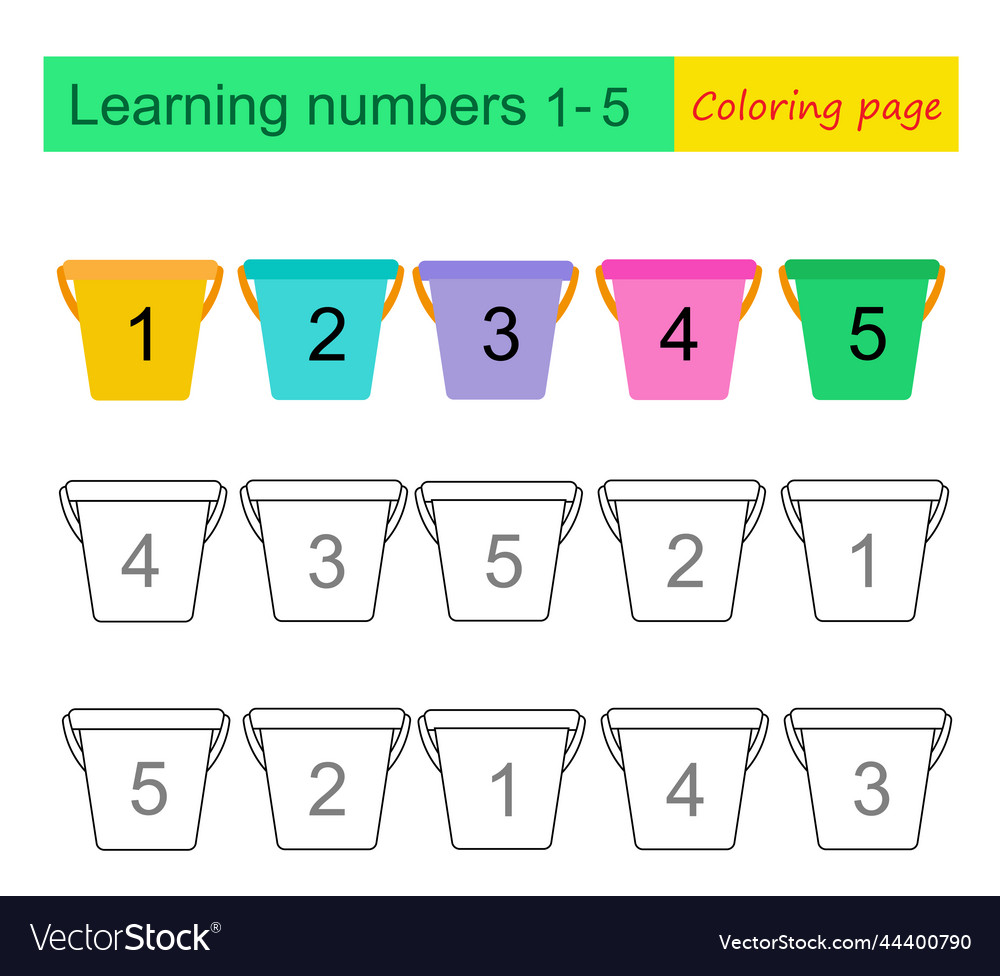 Learning numbers