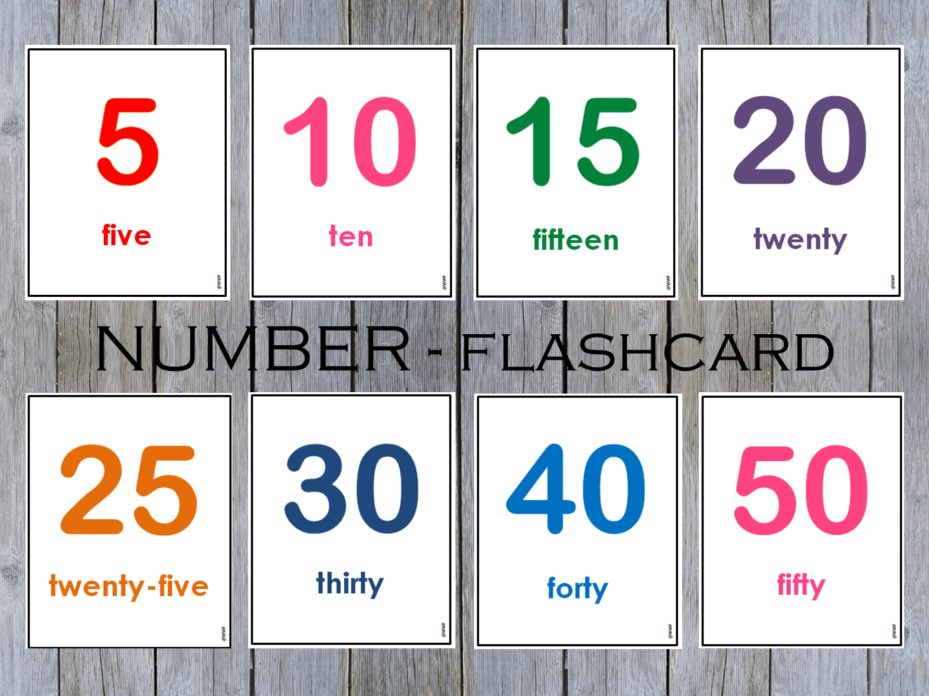 Number flashcards