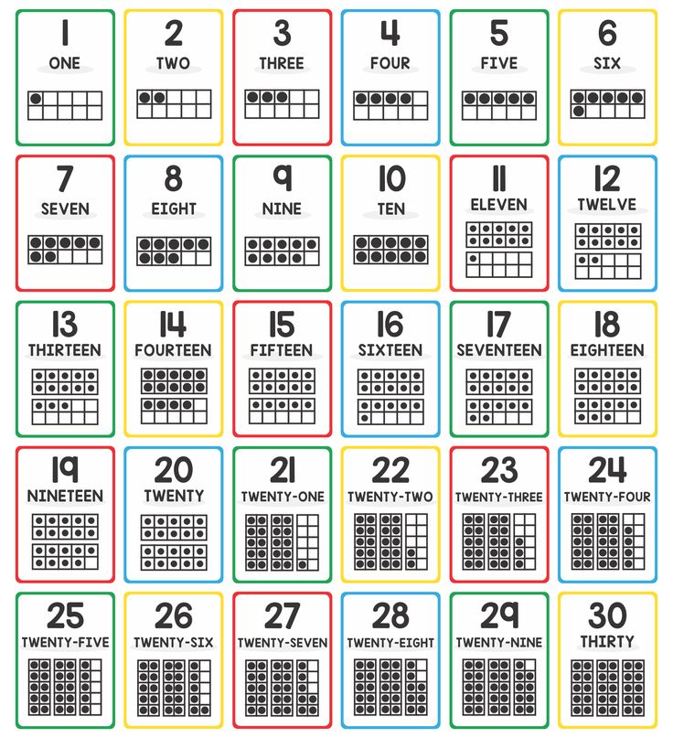 Best number flashcards printable pdf for free at printablee number flashcards math number cards flashcards
