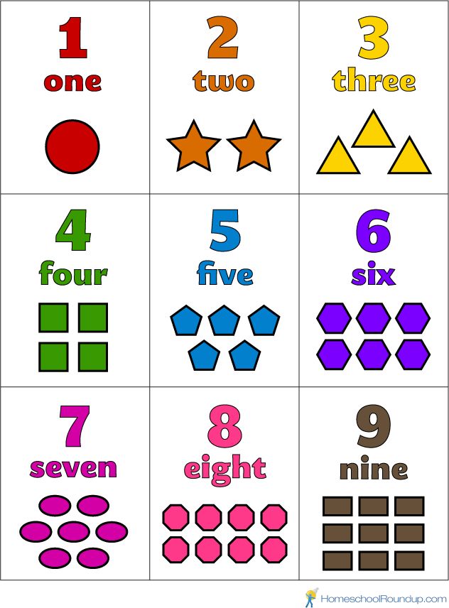 Free printable preschool number flash cards numbers preschool numbers preschool printables flashcards for kids