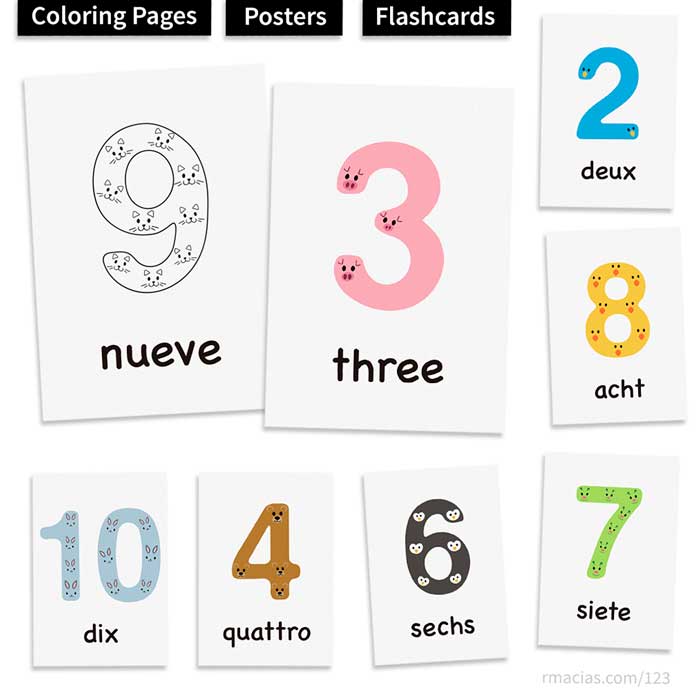 Beautiful to printable numbers