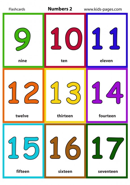 Numbers flashcard