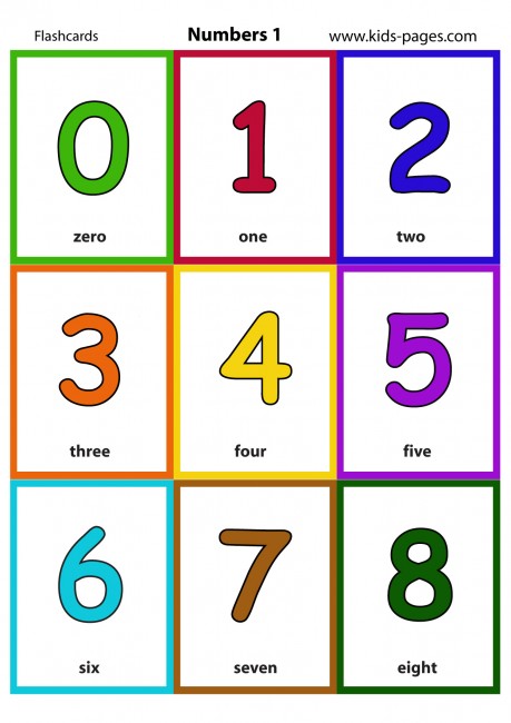 Numbers flashcard