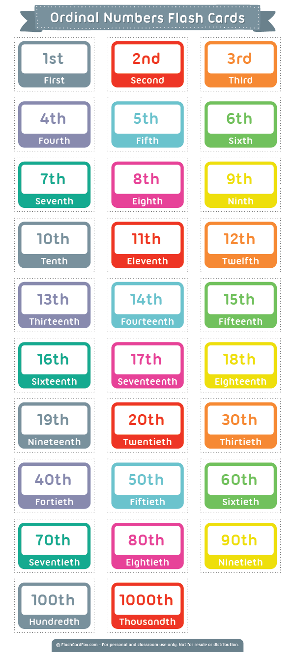 Printable ordinal numbers flash cards