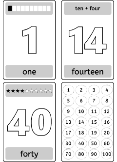 Numbers in english flashcards grammar printables for kids