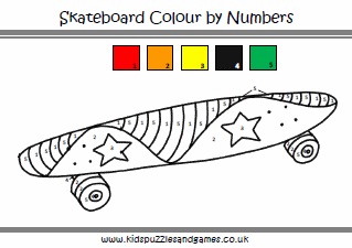 Skateboard lour by numbers