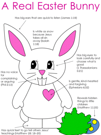 A real easter bunny bible readings