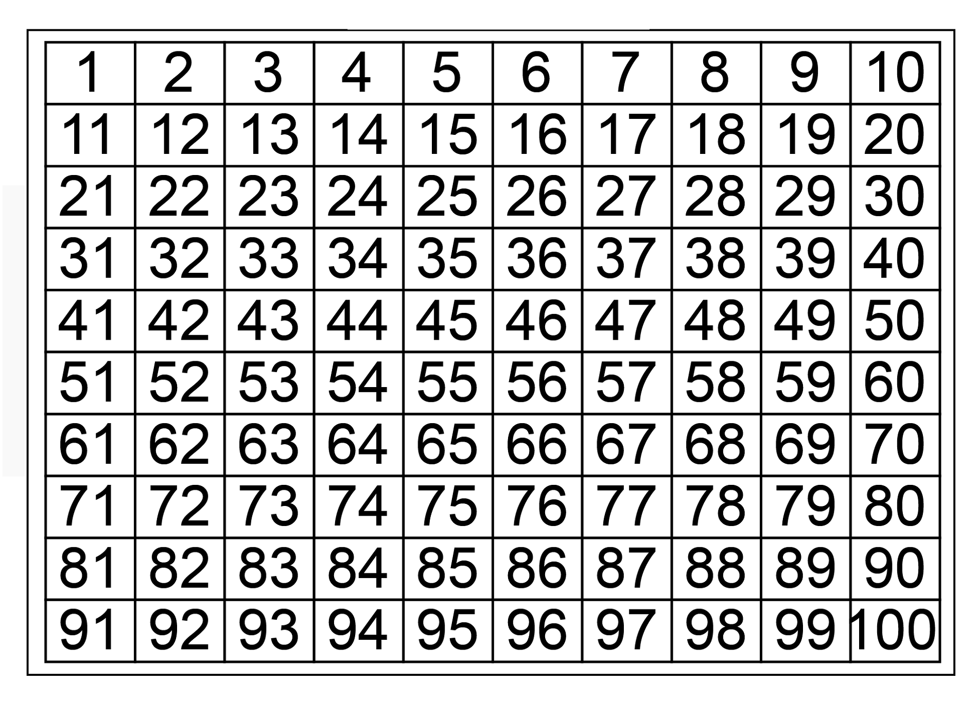 Number sheet