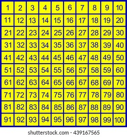 Number images stock photos d objects vectors