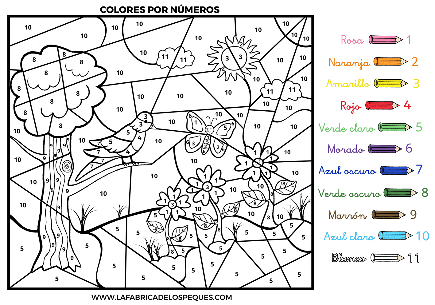 Imprimibles gratis de colores por nãºmeros para niãos