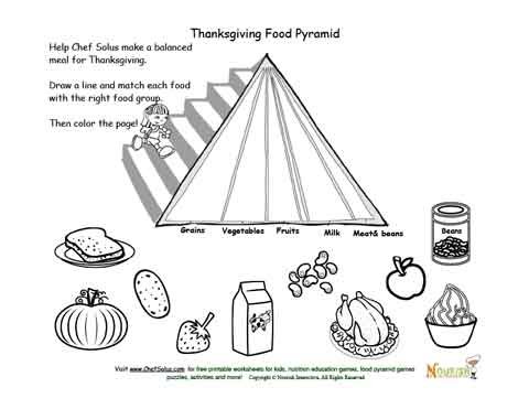 Holidays kids food pyramid and thanksgiving food matching and coloring page