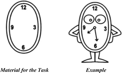 Enhance creative performance via exposure to examples the role of cognitive thinking style