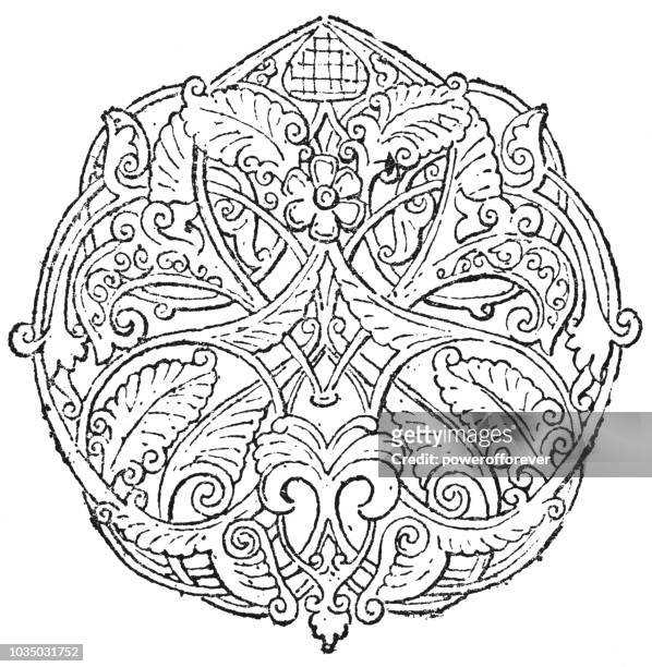 Art nouveau furniture high res illustrations
