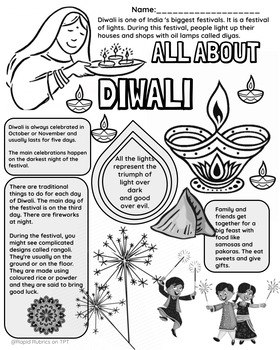 All about diwali festival of lights coloring page colouring pages
