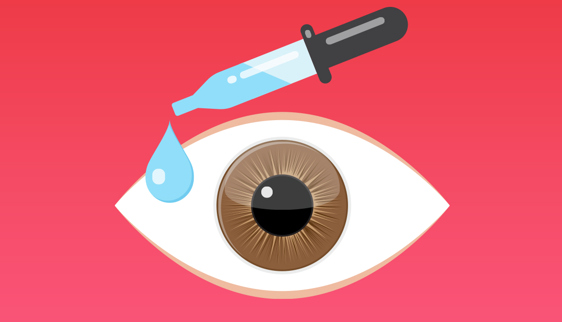Types of eye drops and how to safely put them in