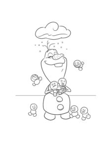 Frozen coloring pages âï free coloring pages
