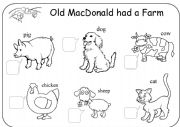 Old macdonald had a farm