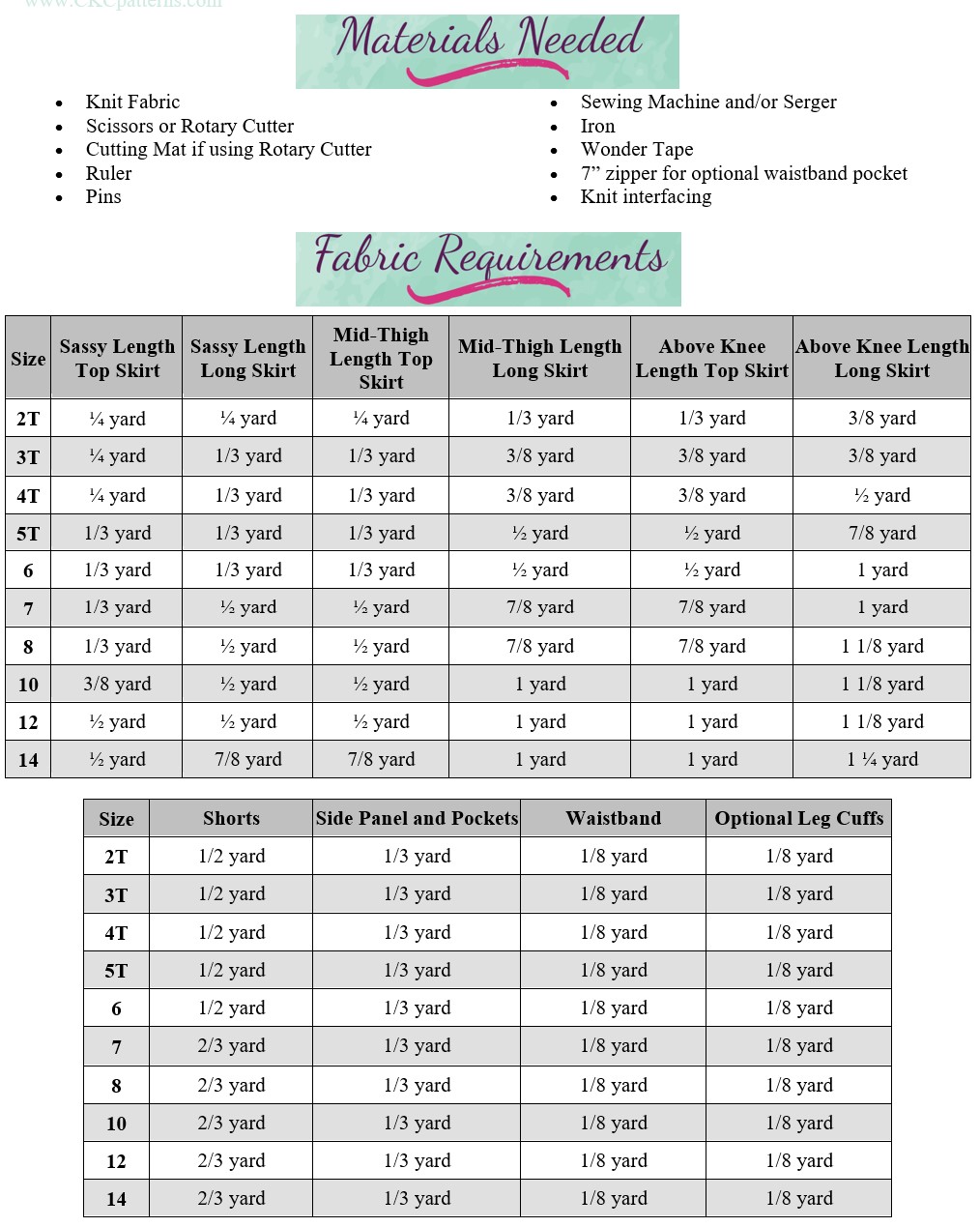 Oreos attached shorts skirt sizes t to kids pdf pattern