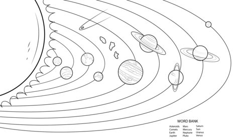 Solar system model worksheet coloring page free printable coloring pages