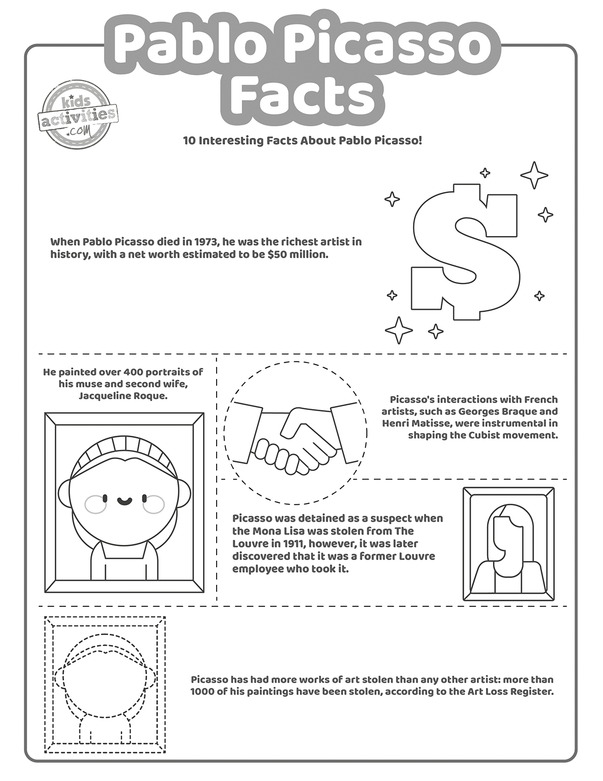 Pablo picasso facts