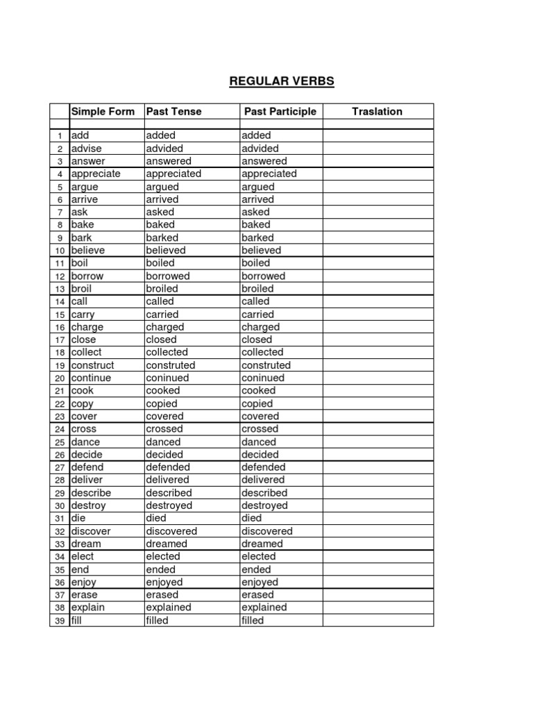 Verb list pdf language mechanics linguistics