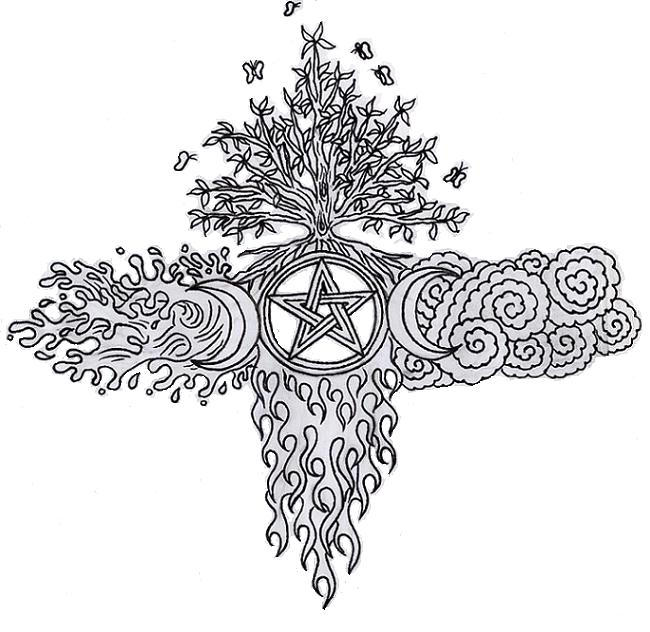Wiccan elemental ea cross by lilmoongodess on