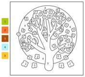 Fall color by number coloring pages free coloring pages