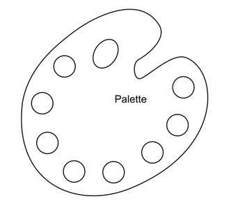 Paint palette garden display steps with pictures
