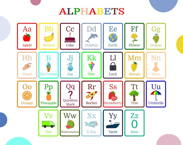 Alfabetos coloridos en inglãs y vector de tarjetas de vocabulario para que los niãos ayuden a aprender palabras de la letra abc vector premium