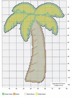 Mosaic palm tree ideas mosaic mosaic art mosaic glass