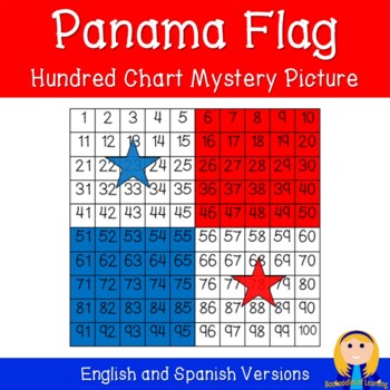 Panama flag tpt