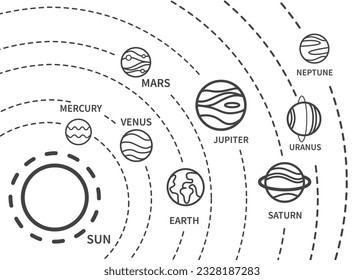 Imãgenes fotos de stock objetos en d y vectores sobre solar system color