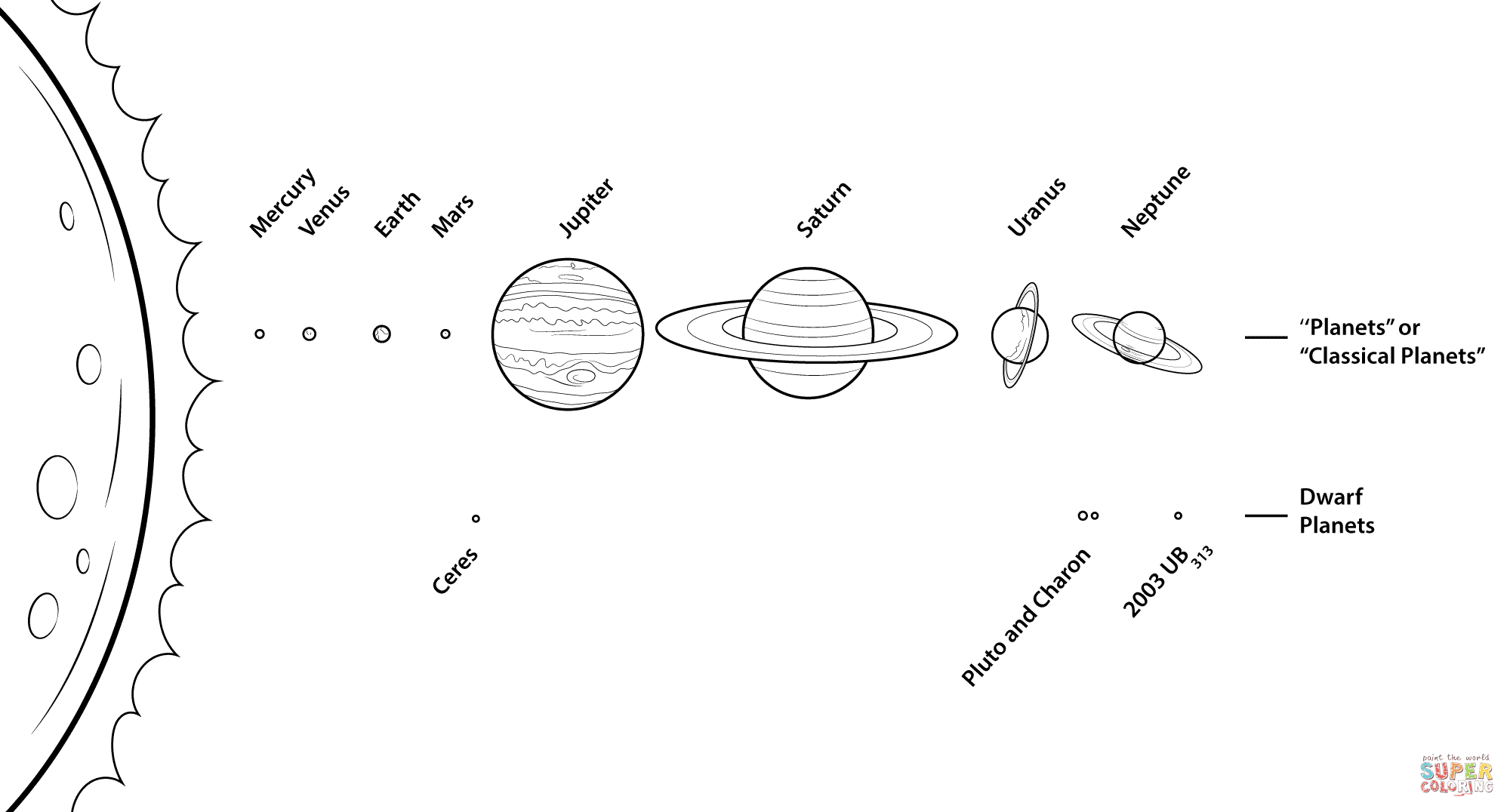 Solar system coloring page free printable coloring pages solar system coloring pages coloring pages solar system