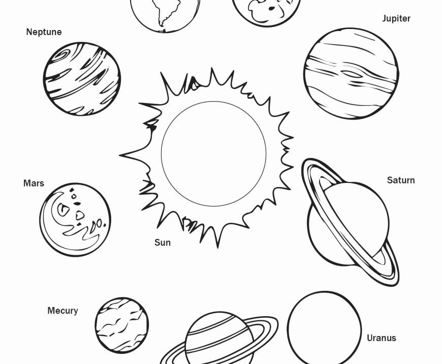 Best photo of solar system coloring pages