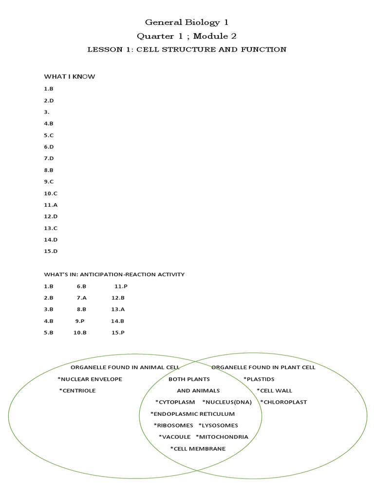 General biology lesson pdf cell biology cell nucleus