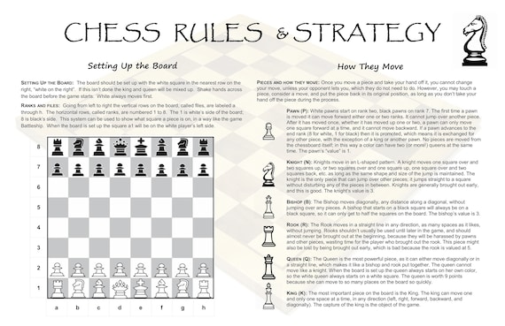 Chess board set up rules piece movement strategy cheat sheet laminated double sided great for beginners and improving your chess game
