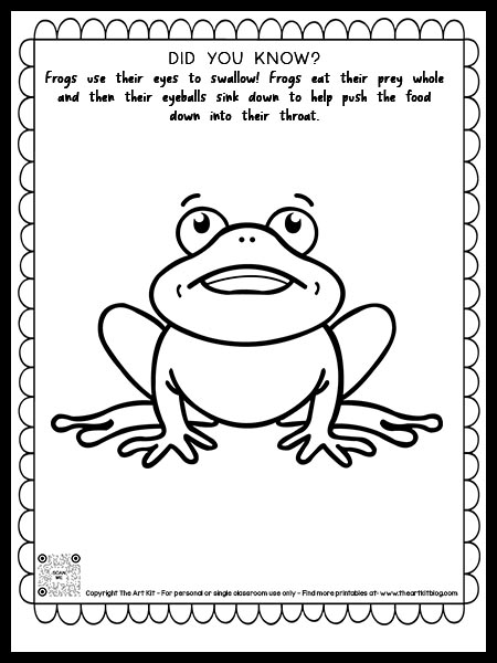 Frog coloring page with fun fact they use their eyes to swallow â free printable â the art kit