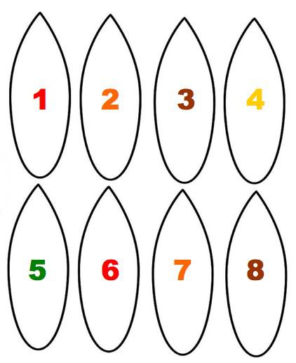 Free printable thanksgiving turkey pattern â