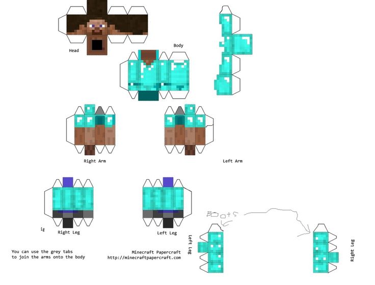 Minecraft papercraft ideas minecraft minecraft party minecraft printables