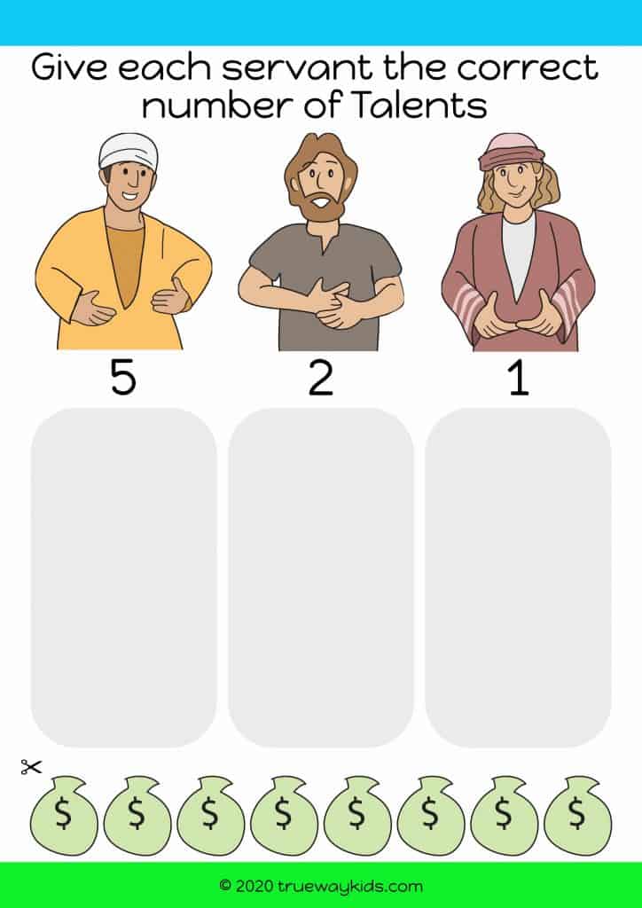 The parable of the talents