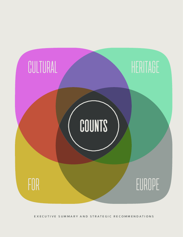 Pdf cultural heritage counts for europe katarzyna jagodziåska