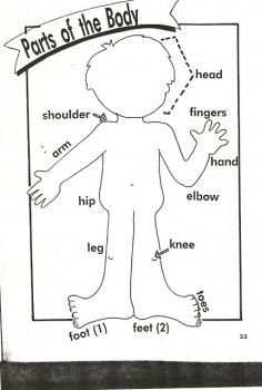 Solve body parts coloring pages for preschool jigsaw puzzle online with pieces