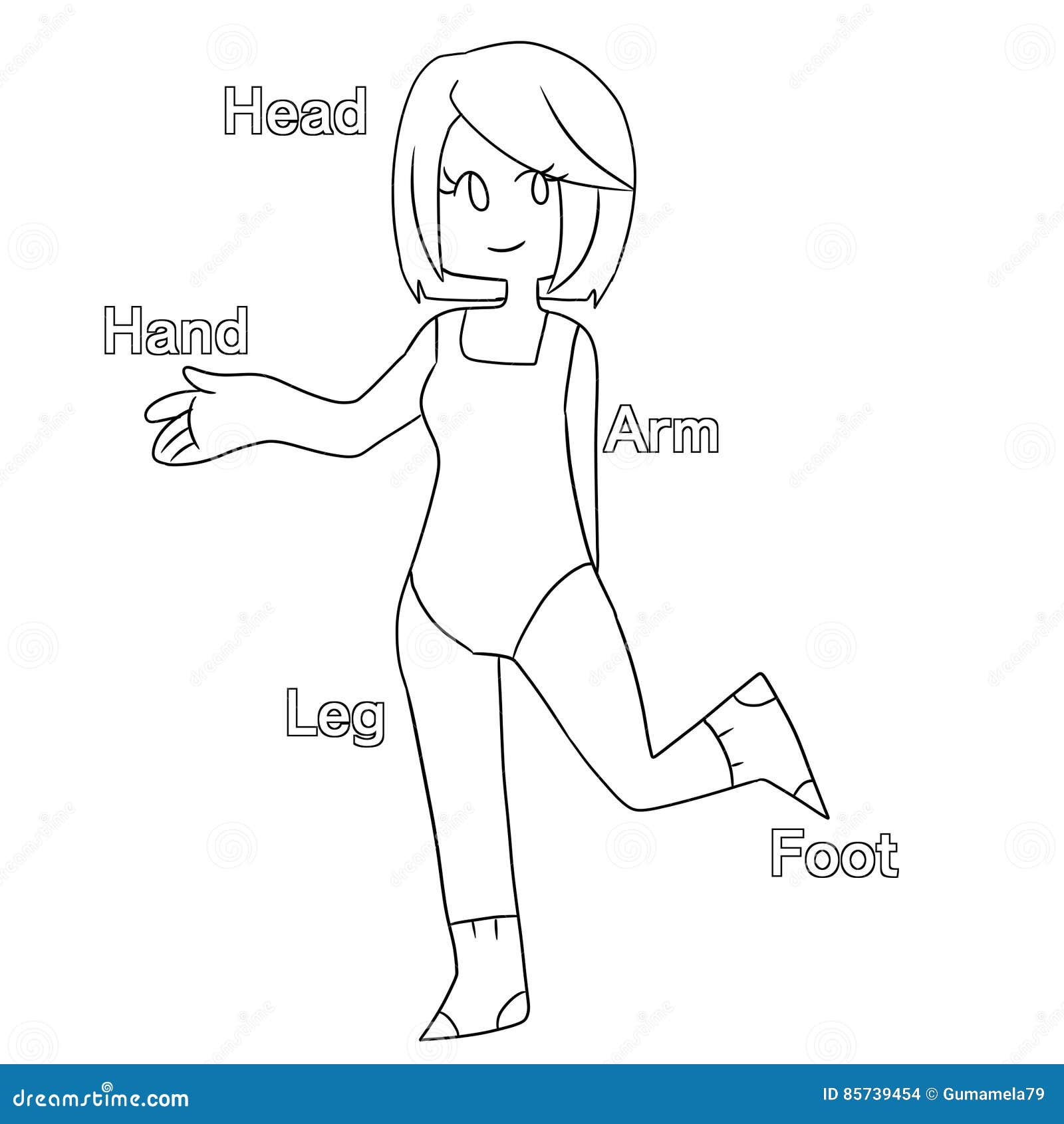 Body parts coloring page stock illustration illustration of artistic