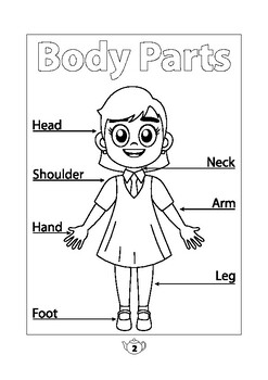 Printable coloring pages for learning body parts senses for kindergarten kids
