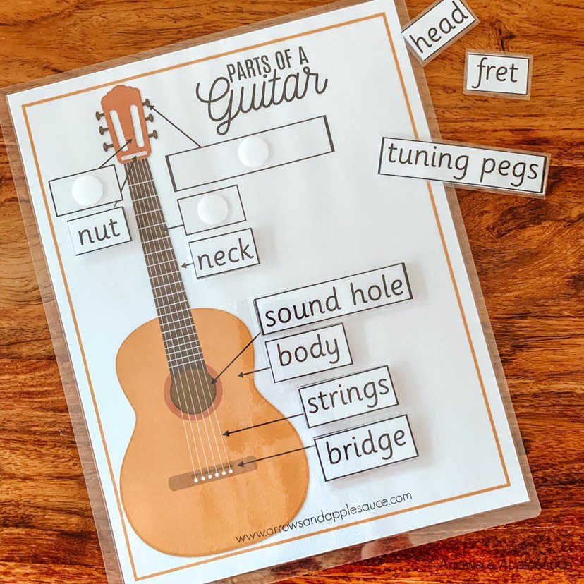 Guitar parts printable memory game learning guitar beginner acoustic guitar kids music activity learn to play guitar label guitar parts