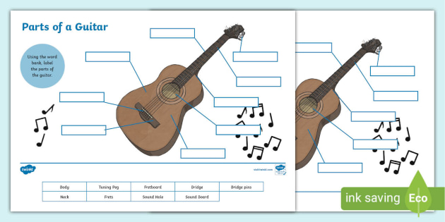 Parts of a guitar labelling activity teacher made