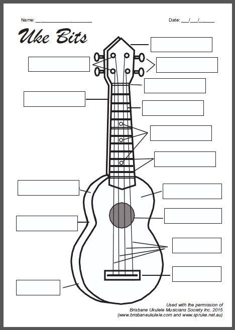 Parts of a guitar worksheets teaching ukulele teaching music music lessons