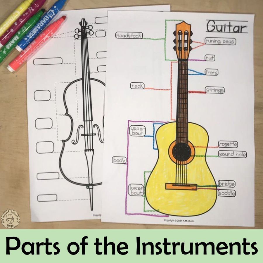 String family instruments coloring pages parts of the string instruments made by teachers