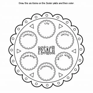 Best printables for passover