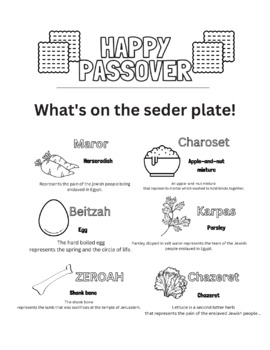 Passover seder plate coloring page pesach by lydia almeida tpt